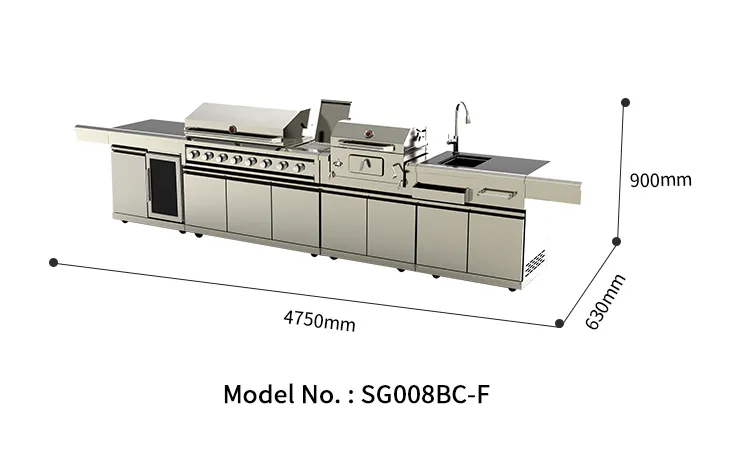 Diseño modular