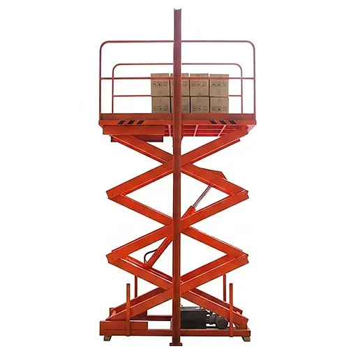 Wholesale Sinolift QSJT Light Duty Scissors Lift Electric Elevator Manufacturer, Suppliers