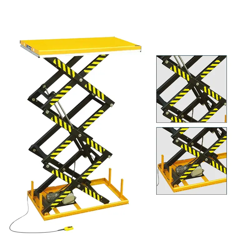 High-Quality Sinolift HT Triplex Scissors Electric Stationary Lift Table Factories, Exporters