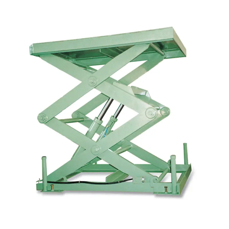 China SINOLIFT SLG Stationary Electric Hydraulic double Scissor Lift Table Manufacturers, Service