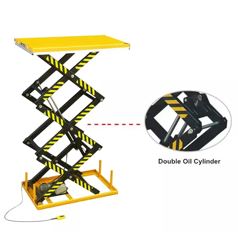 High-Quality Sinolift HT Triplex Scissors Electric Stationary Lift Table Factories, Exporters