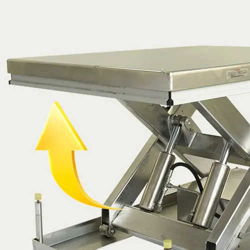 Heavy Load Capacity · High Lifting Height