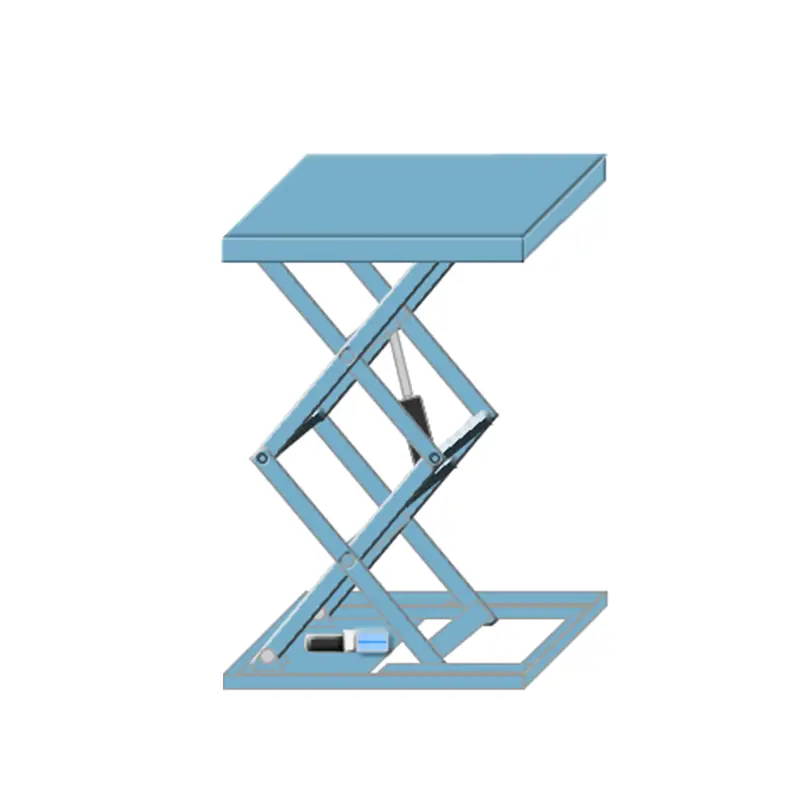 China SINOLIFT SLG Stationary Electric Hydraulic double Scissor Lift Table Manufacturers, Service