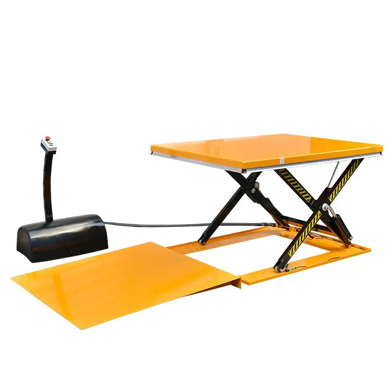 High-Quality Sinolift HY Low Profile Electric Stationary Lift Table Exporters, Service