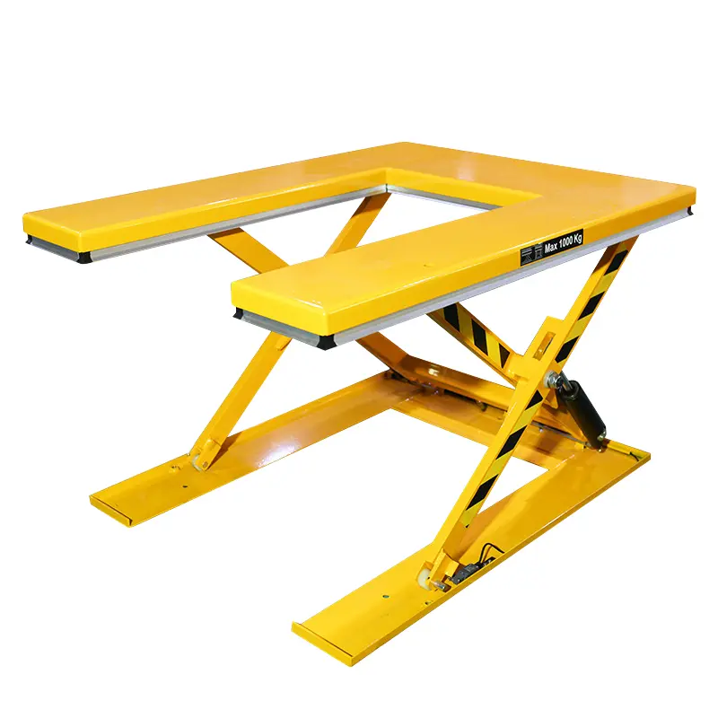 High-Quality Sinolift HU series electric low lift table Suppliers, Service