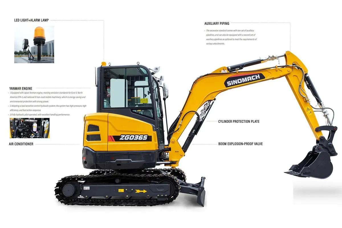 Mini excavator features
