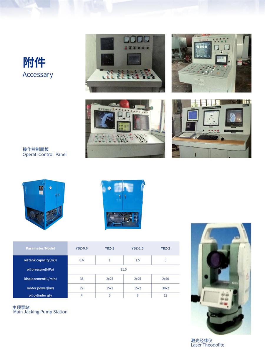 Application view 1