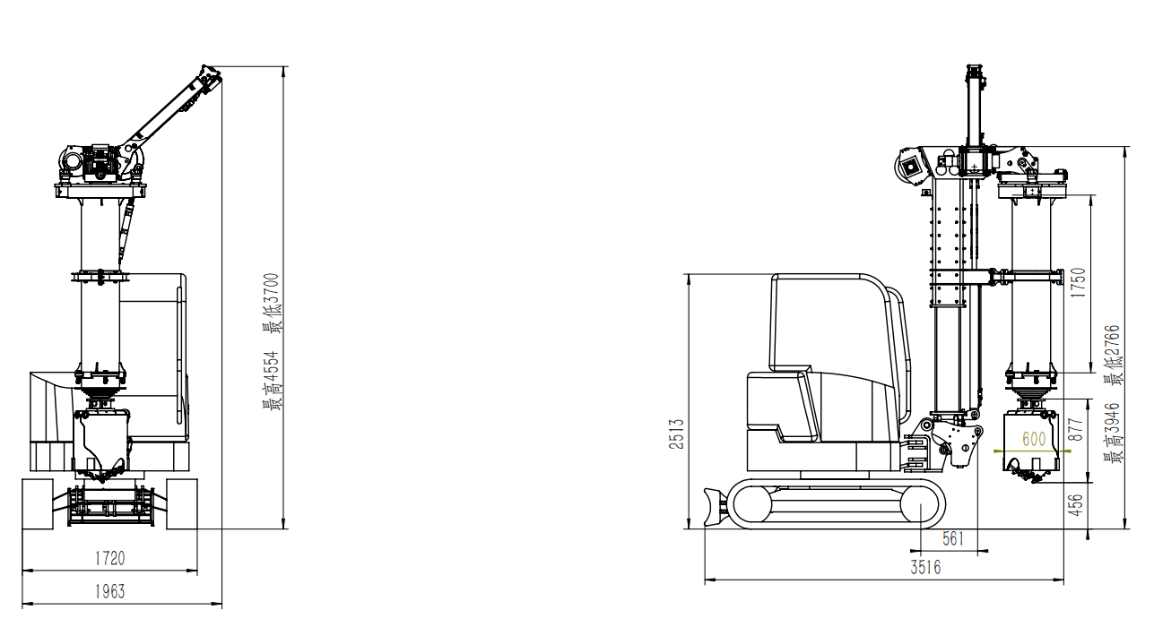 Working Dimensions