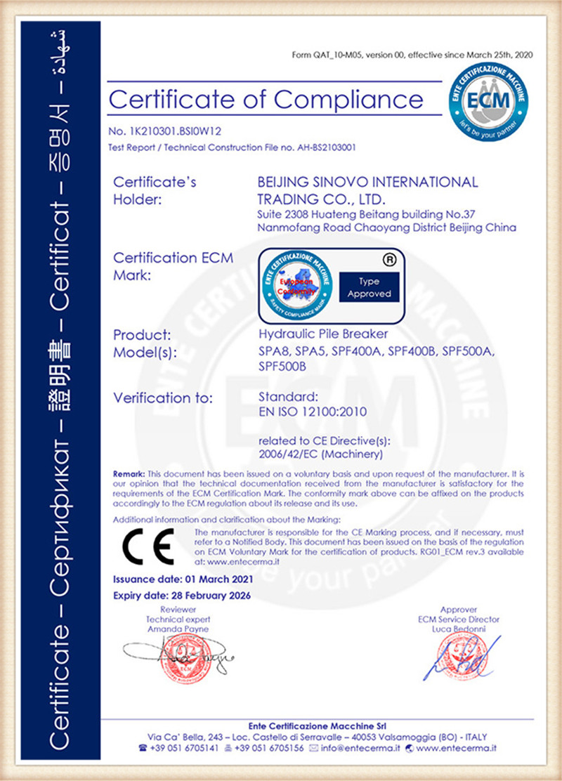 CE Certificate