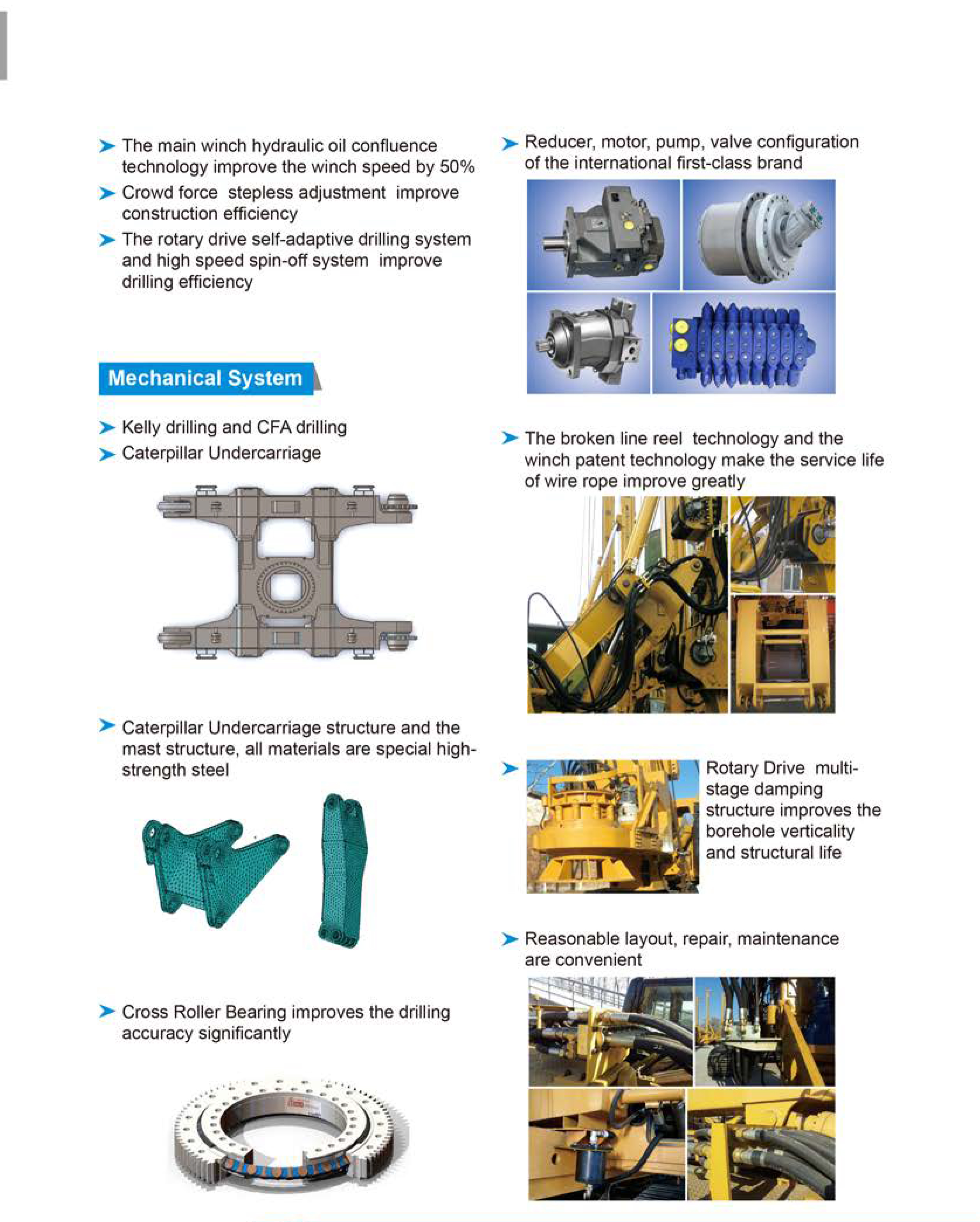 CRRC TR220D Rotary Drilling Rig Details 3