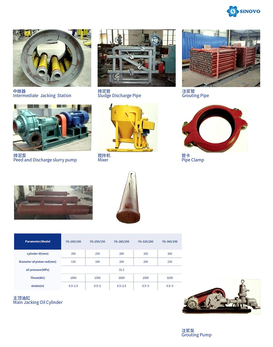 Application view 2