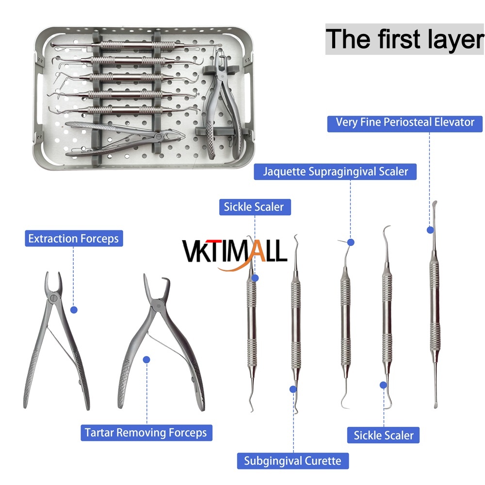 QSWTITAN Pet Extraction Forceps Surgical Instruments Dental tool Kit with Sterilization box Dogs Featuring Kit