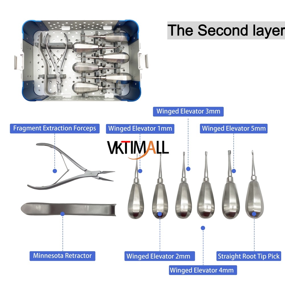 QSWTITAN Pet Extraction Forceps Surgical Instruments Dental tool Kit with Sterilization box Dogs Featuring Kit