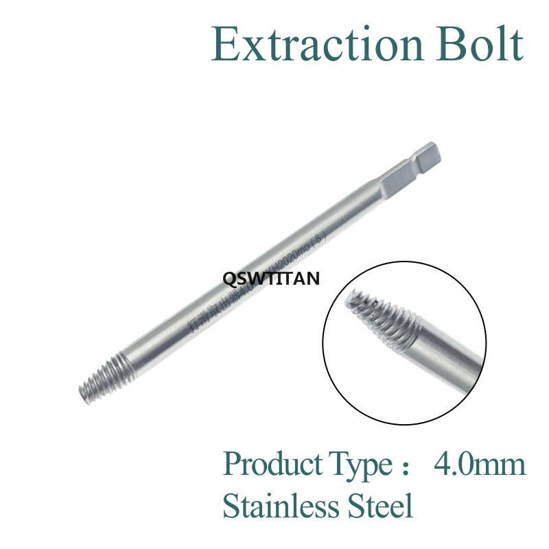 Product Model Option