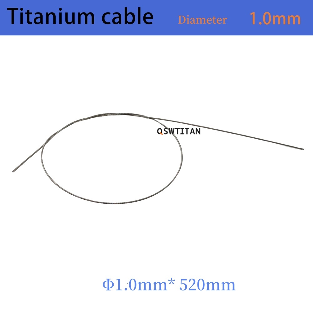 Model Specifications 1
