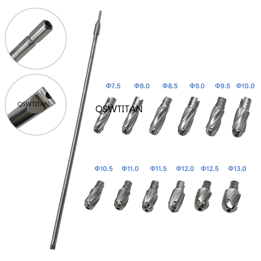 Reamer head specifications