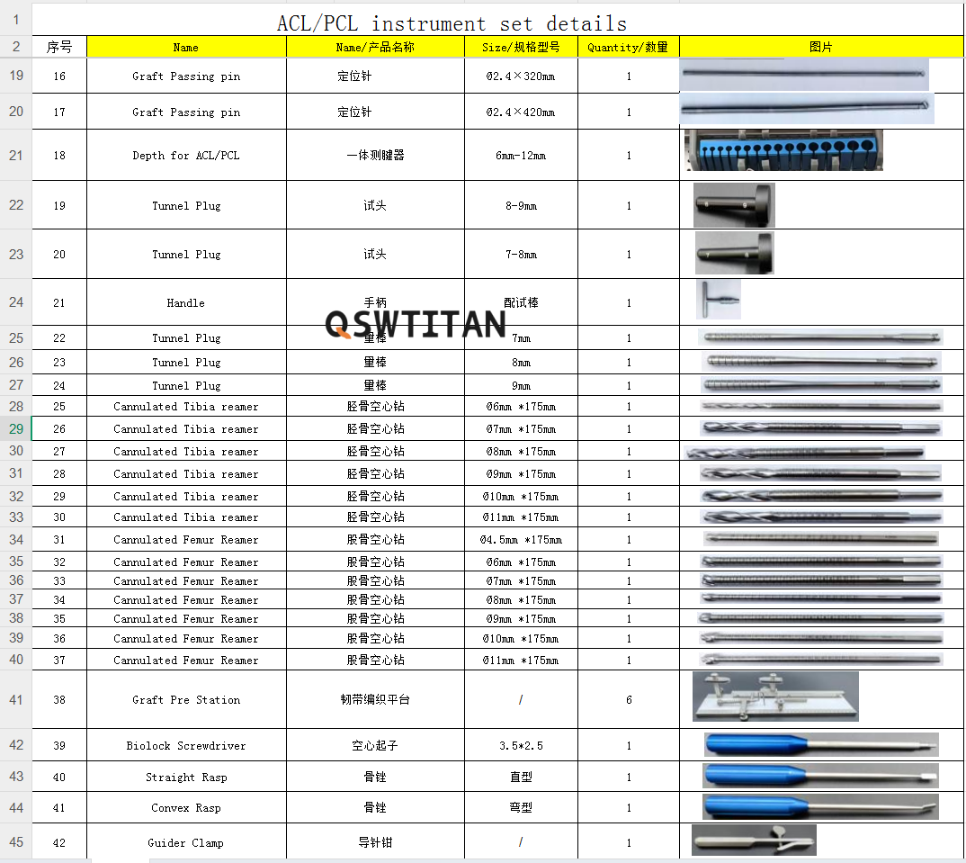 ACL PCL Instrument Set Detail 3