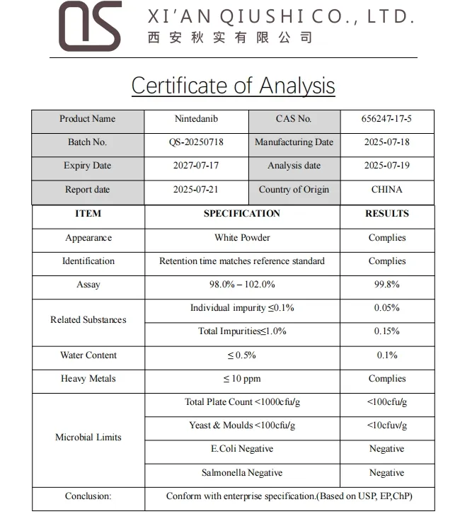 Certificate of Analysis