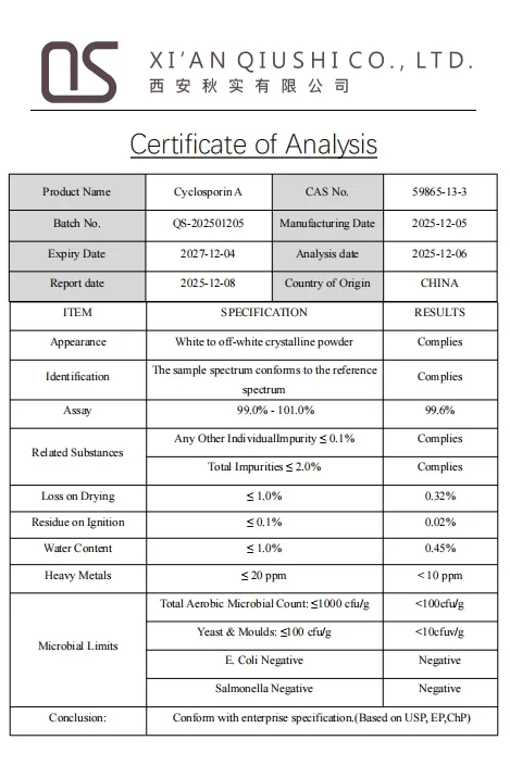 Certificate of Analysis