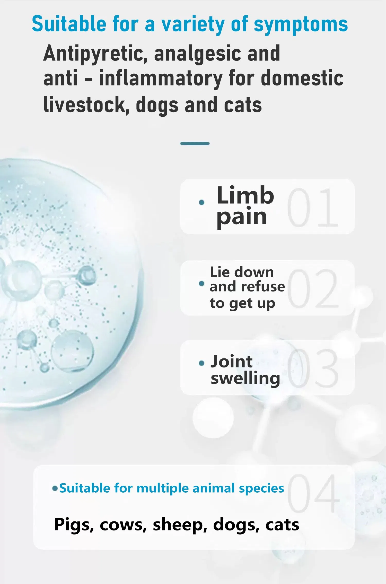 Flunixin Meglumine Injection, Antipyretic, Analgesic and Anti-Inflammatory Drugs