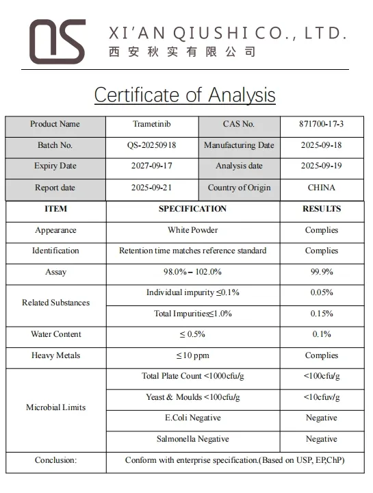 Certificate of Analysis