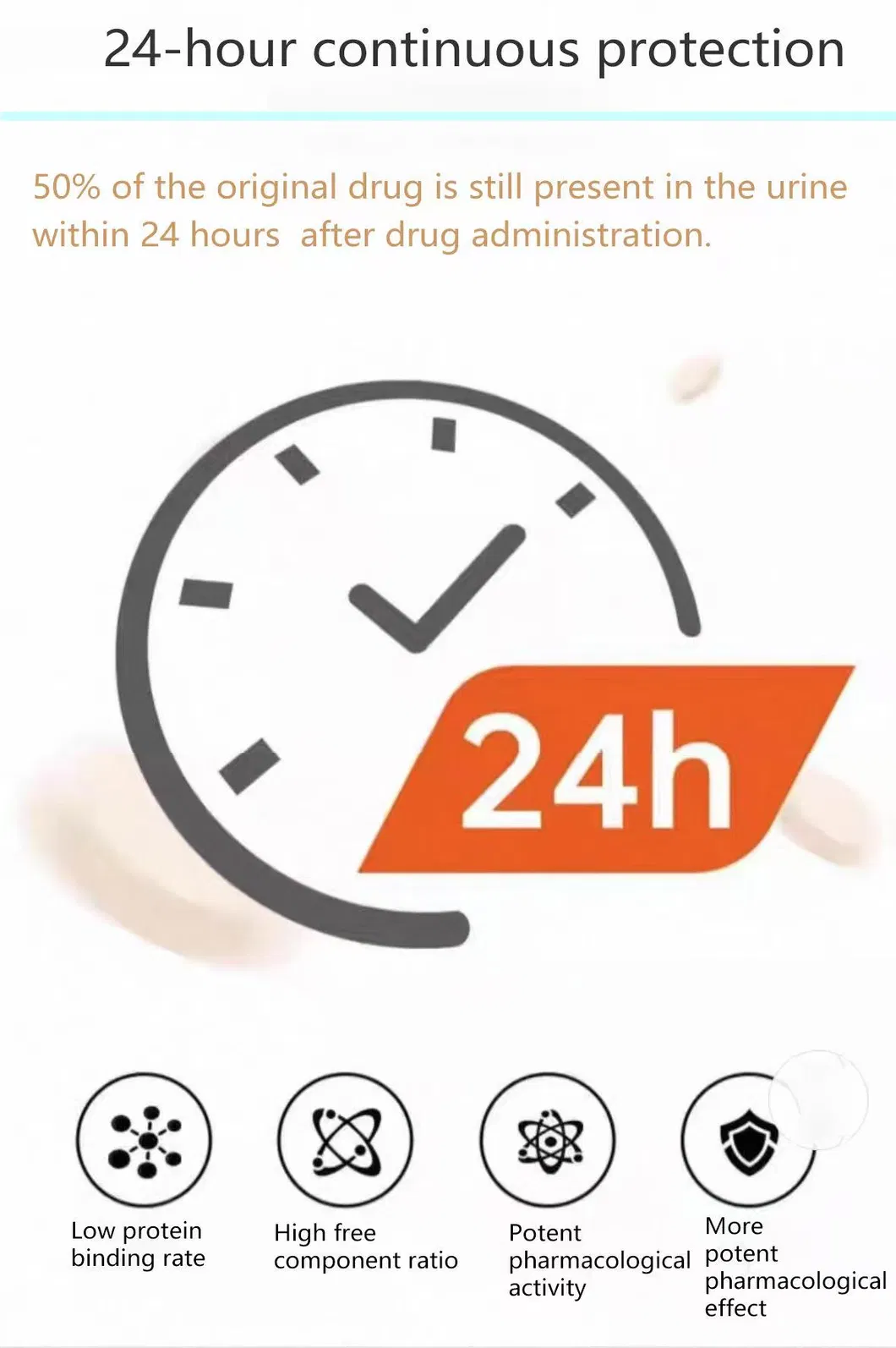 Urinary Tract Health