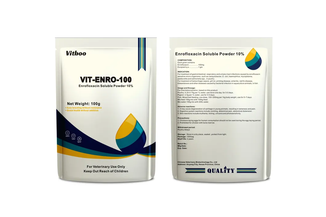 Veterinary Drugs Details