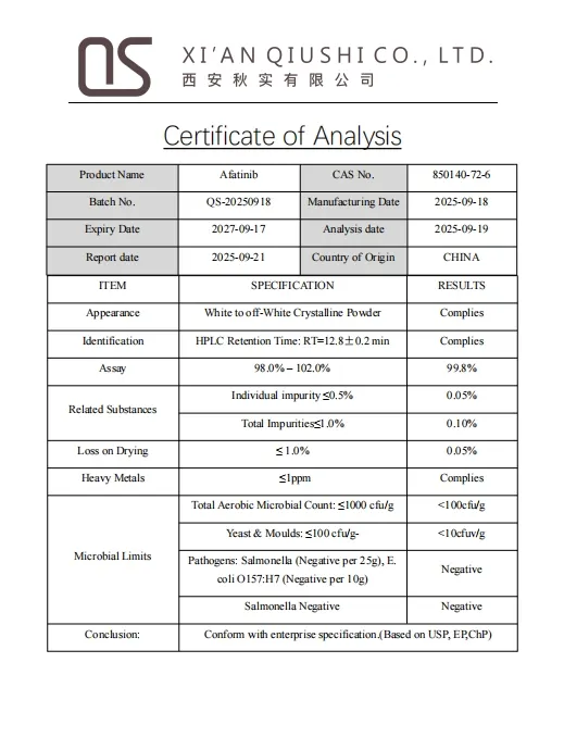 Certificate of Analysis