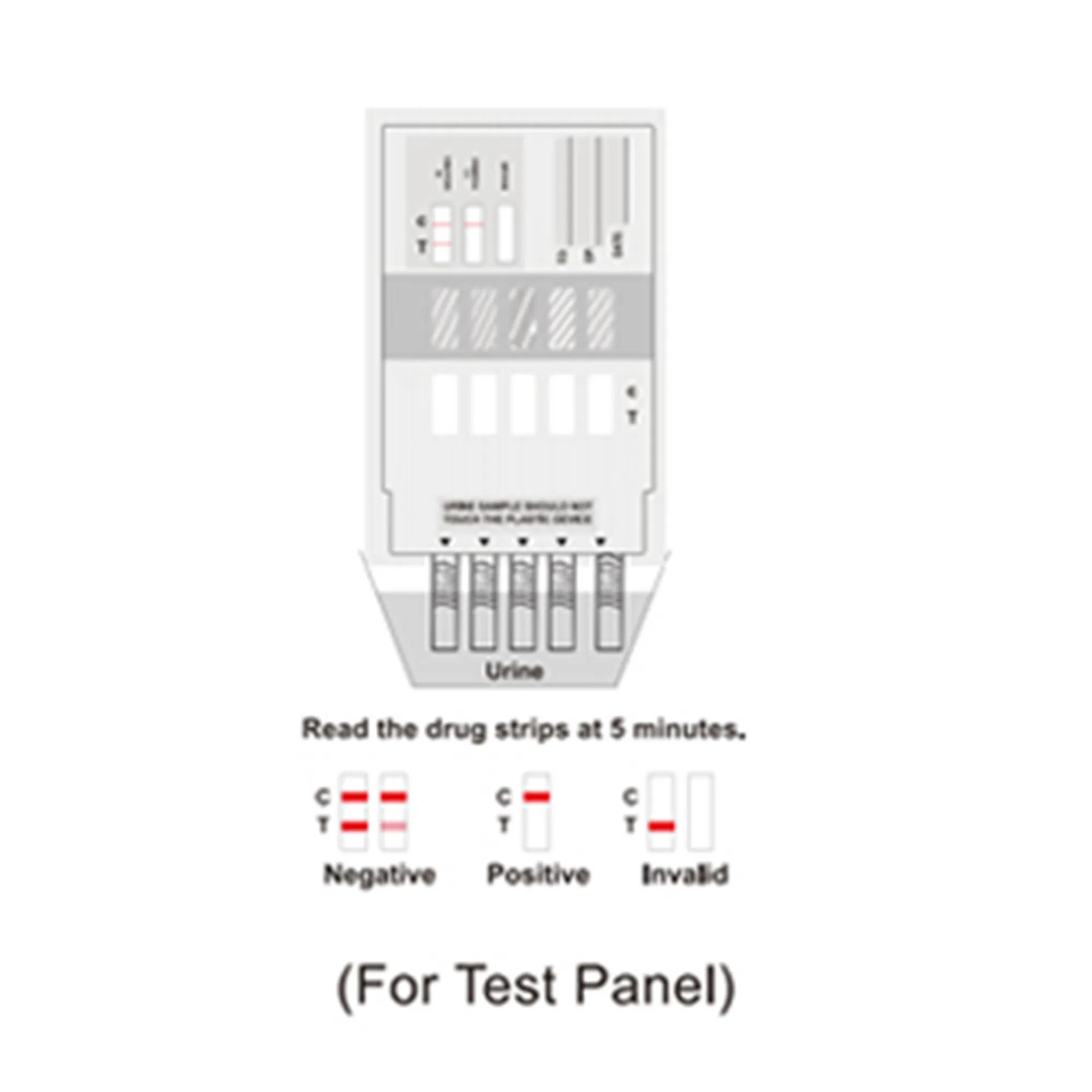 Singclean OEM CE Approved Wholesale Rapid Medical Rapid Ivd Diagnostic Urine Drug Test for Home and Self Testing