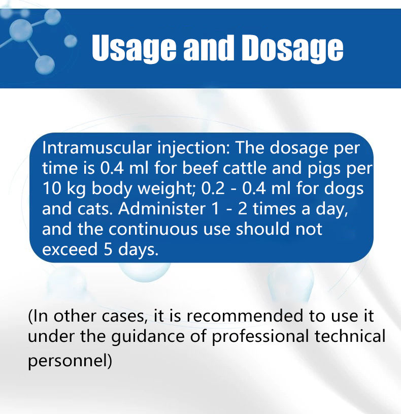 Flunixin Meglumine Injection, Antipyretic, Analgesic and Anti-Inflammatory Drugs