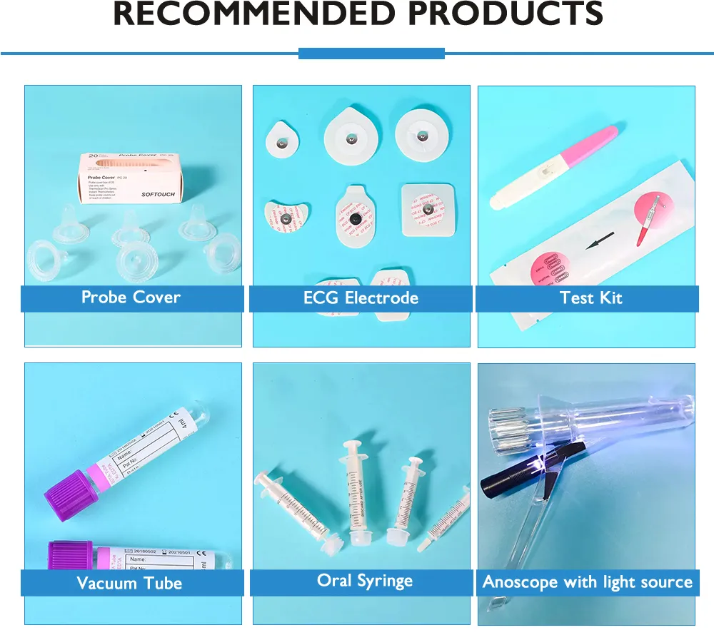 Recommended Test Kit