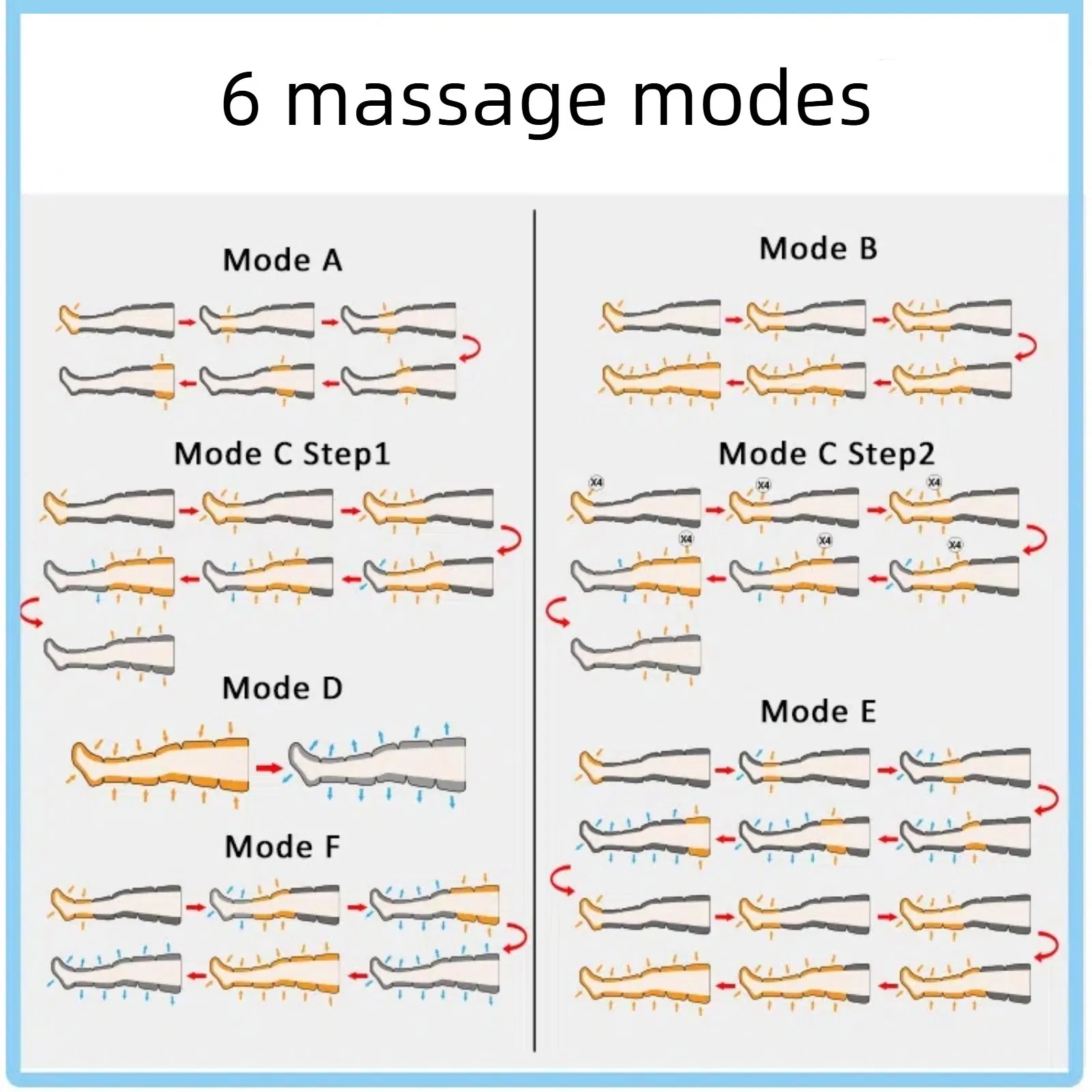 Foot and Leg Massager Compression Boots Physical Therapy Equipment Improve Blood Circulation