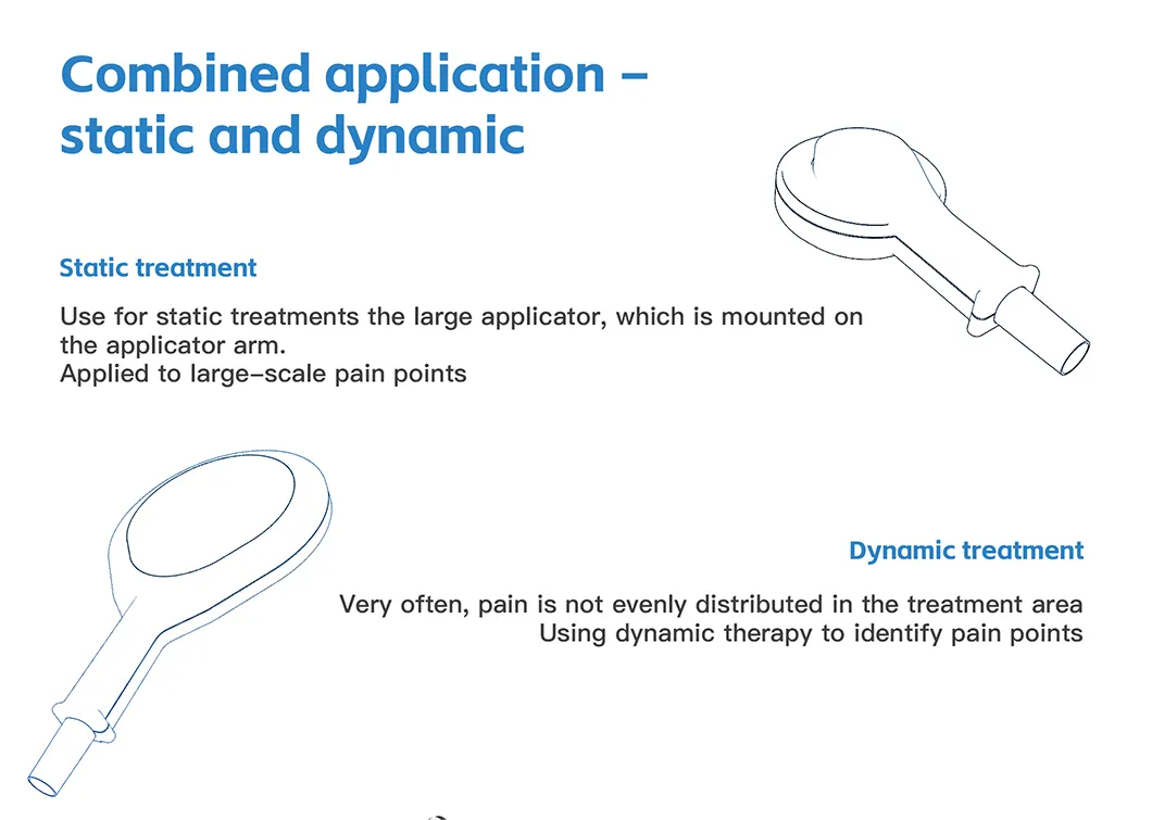 Dual Channel Treatment 1