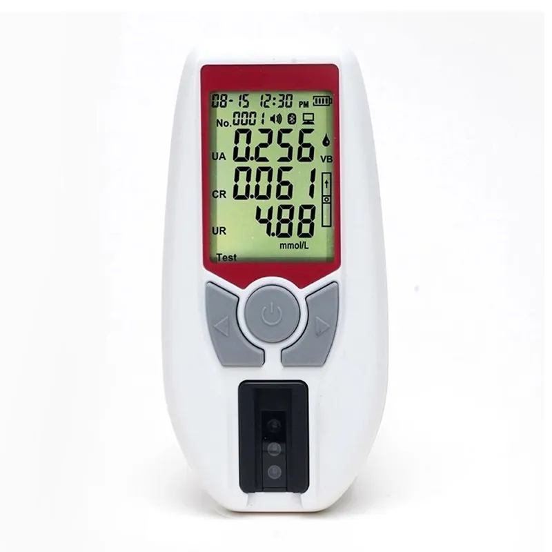 Renal Function Analyzer Main View