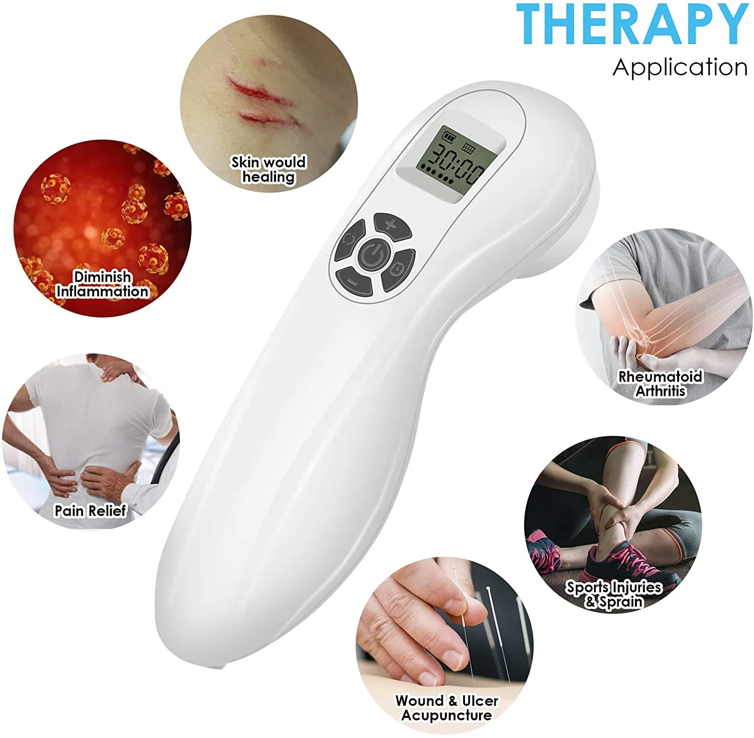 Portable Handheld Red Light Therapy Device with Pulsed Settings for Effective Acute and Chronic Pain Therapy