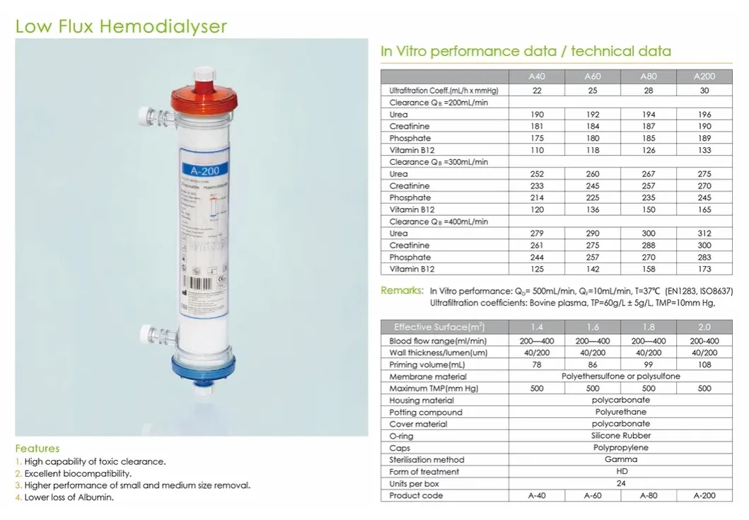 Hemodialyzer View 9
