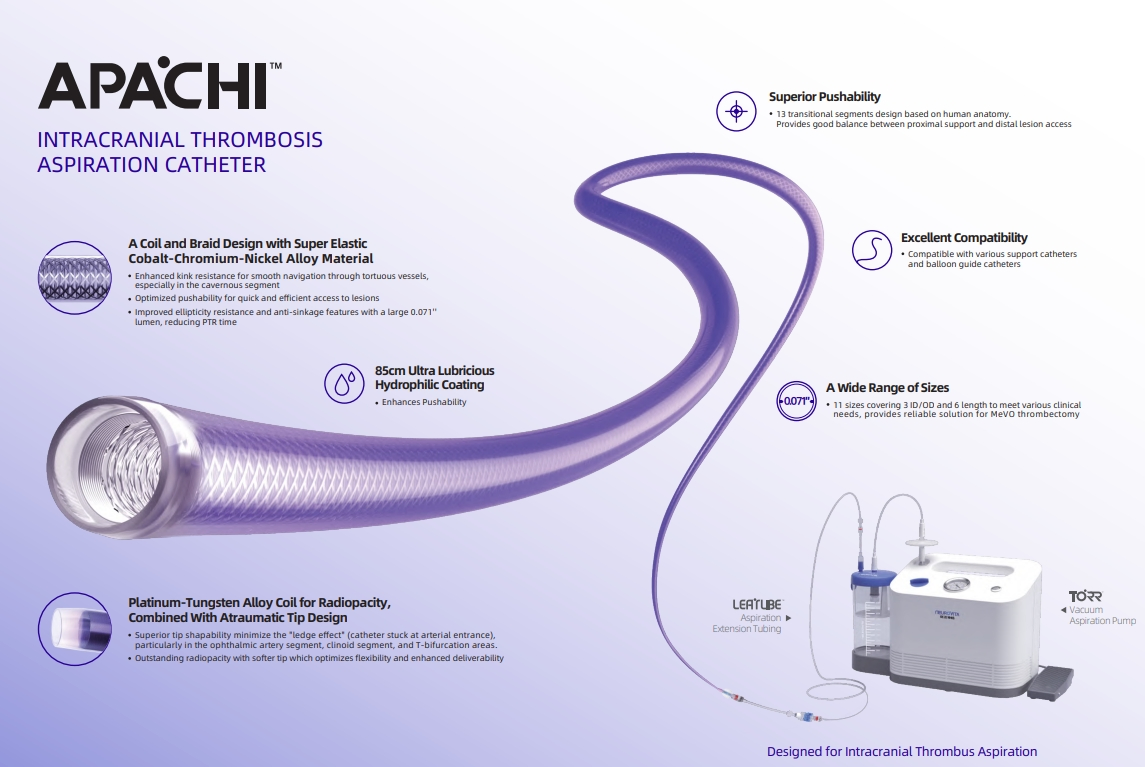 Premium Intracranial Thrombosis Catheter for Safe Aspiration Procedures