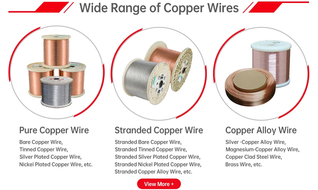 Copper Wire Series