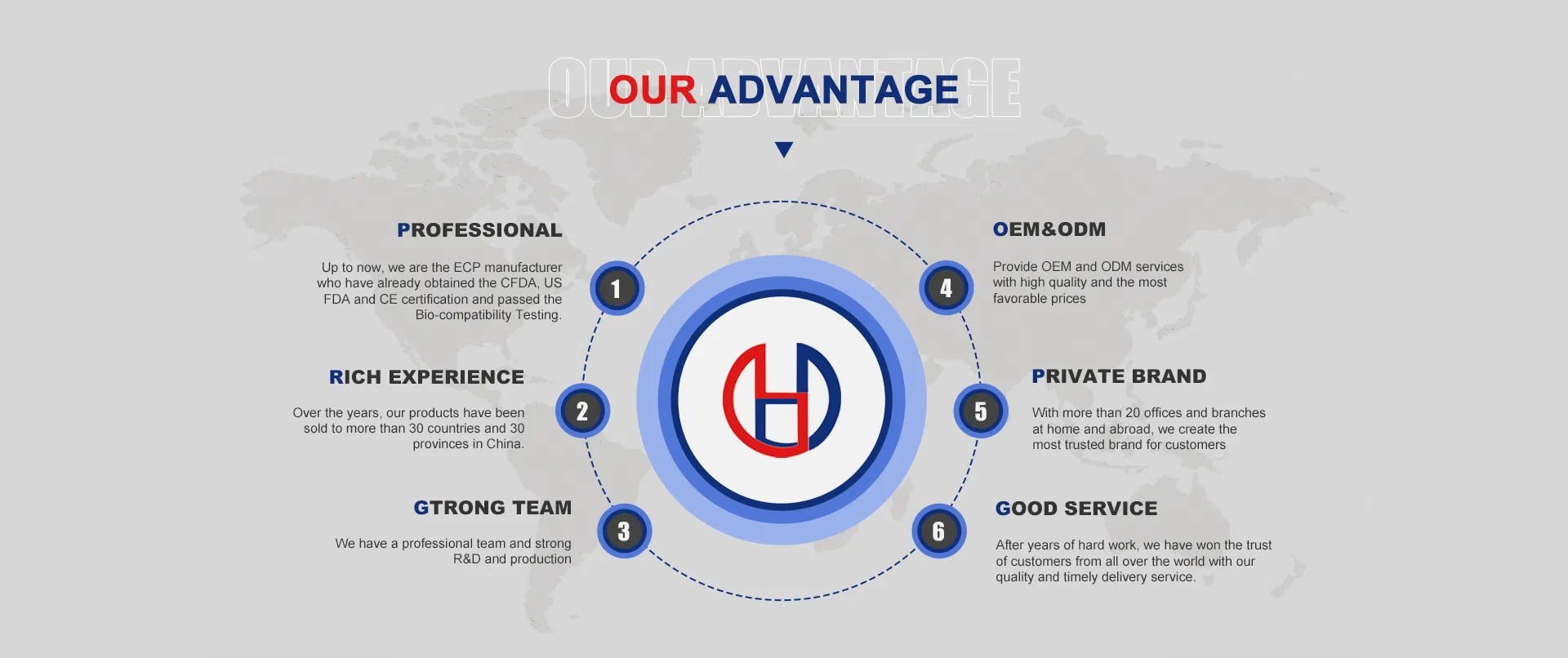 Psk Heart Therapy Treatment Equipment