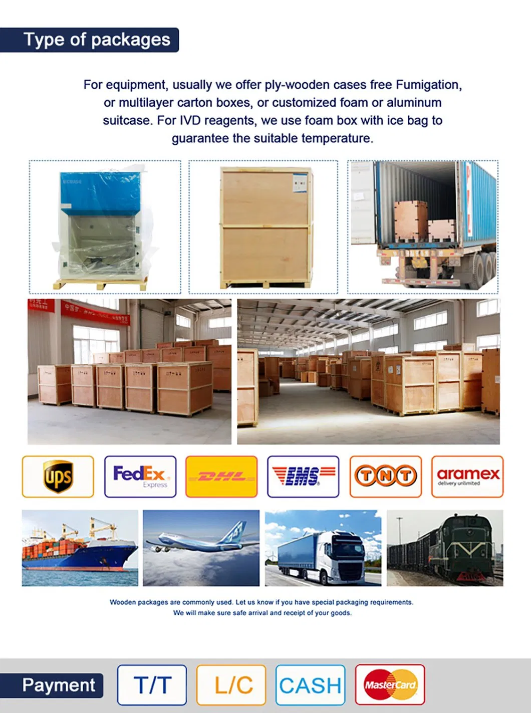 Packaging and Shipping