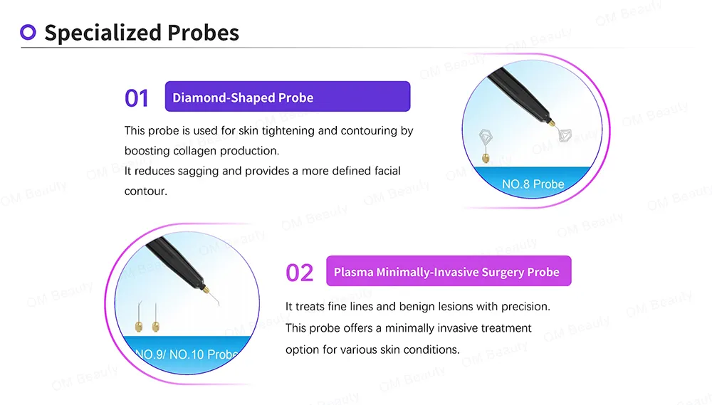 Medical Device Interface