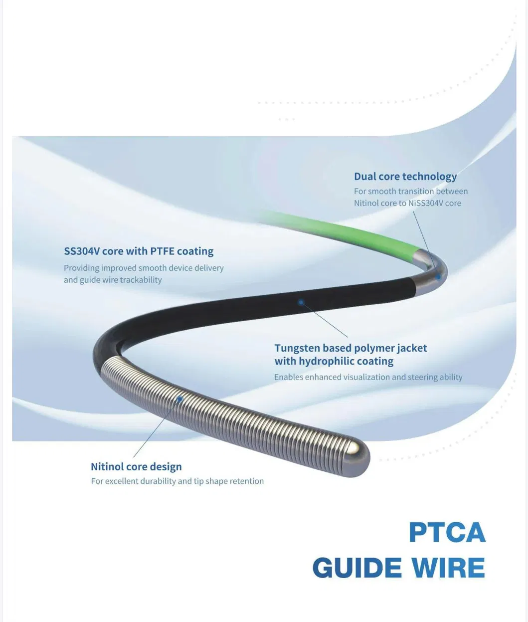 PTCA Guide Wire Details
