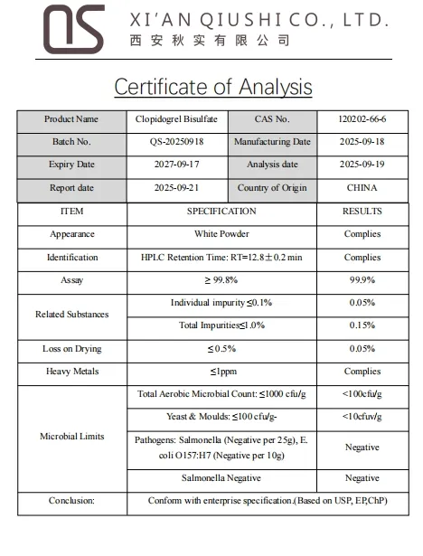 Certificate of Analysis