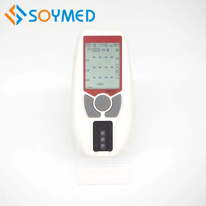 Renal Function Meter