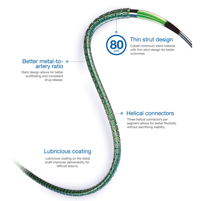 Ht-Supreme Drug Coated Coronary Stent System