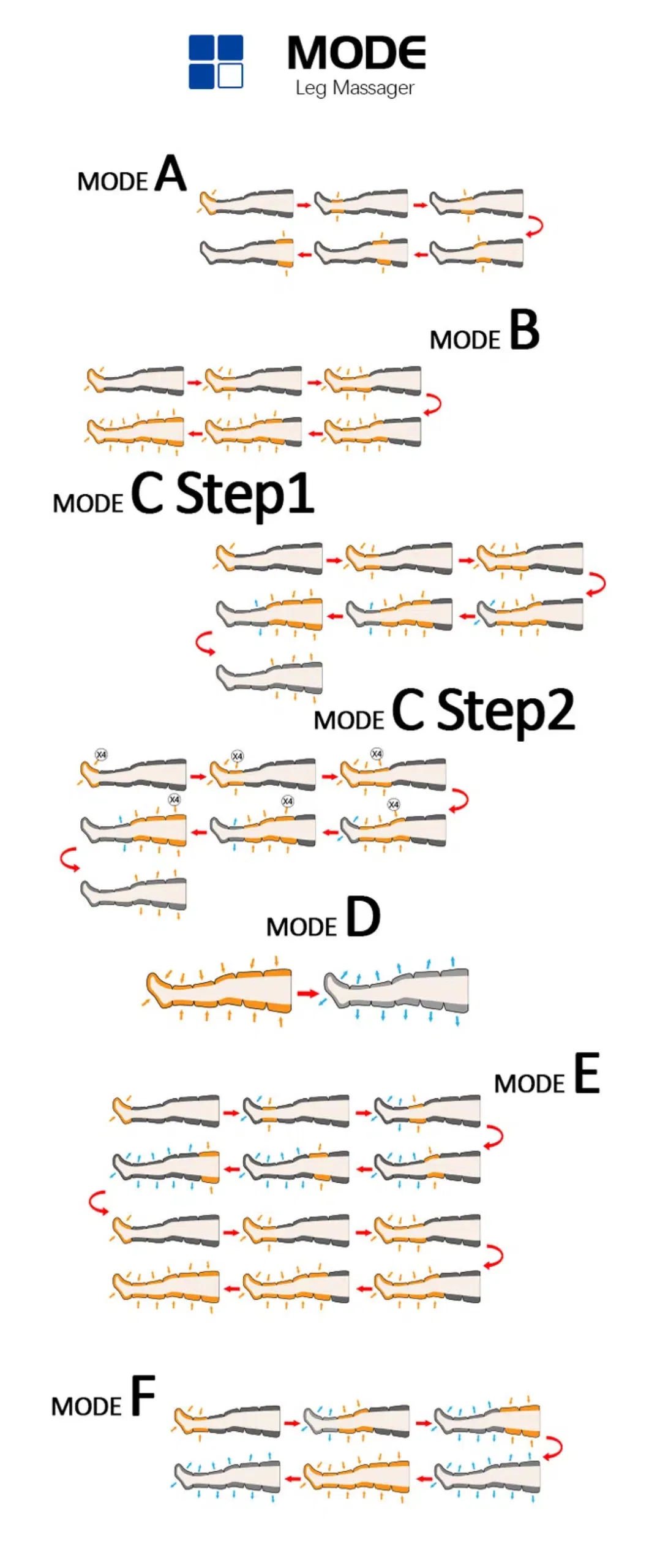 Detailed Application