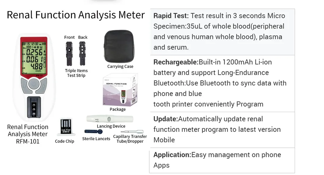 Product Parameters Table