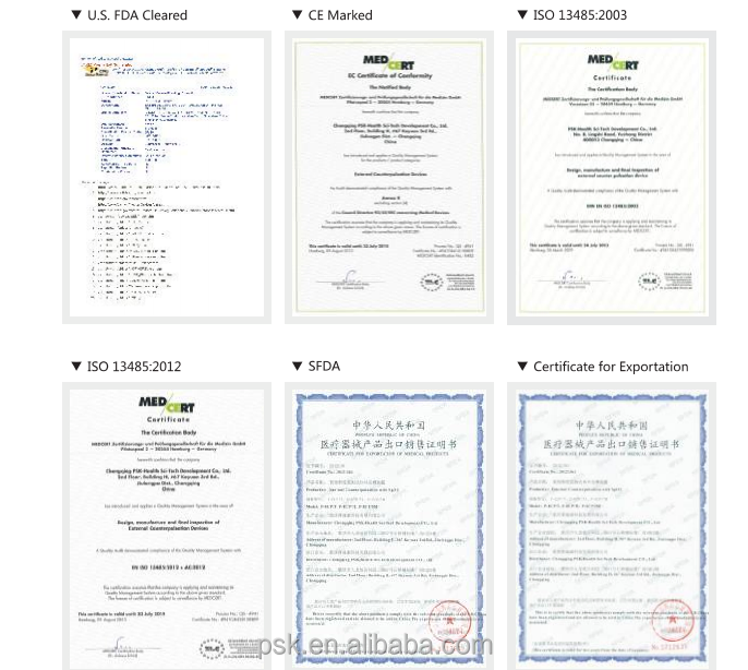 Certificates
