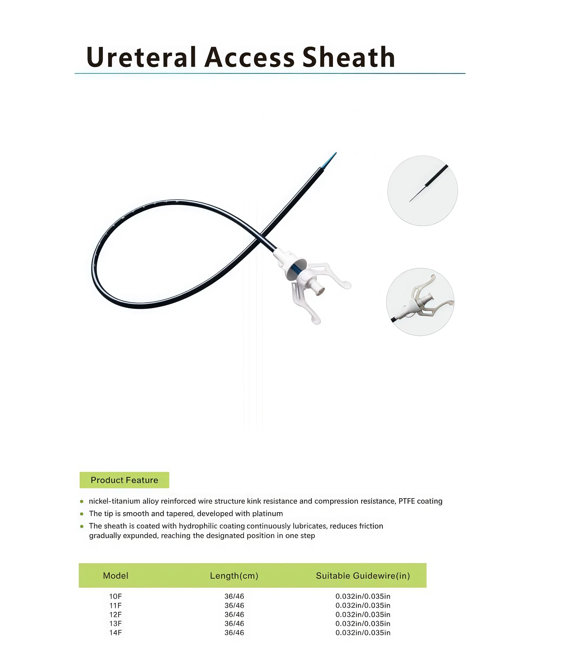 Urology Instrument Set