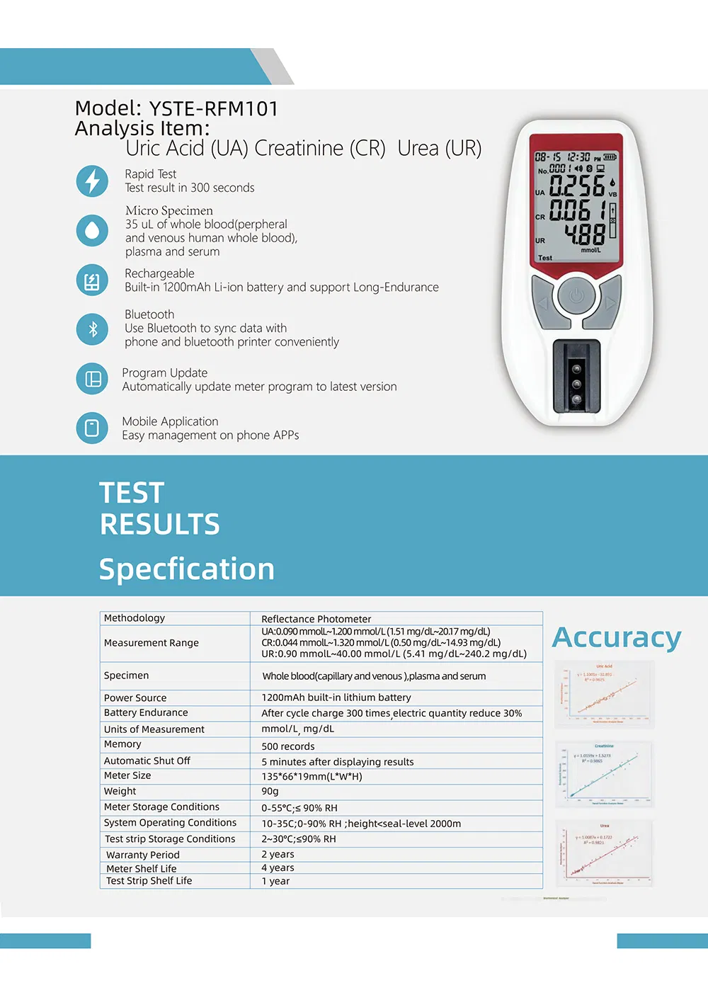 Renal Function Analyzer Specifications